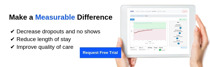 Request Free Trial of Better Outcomes Now | Dr. Barry Duncan | BON